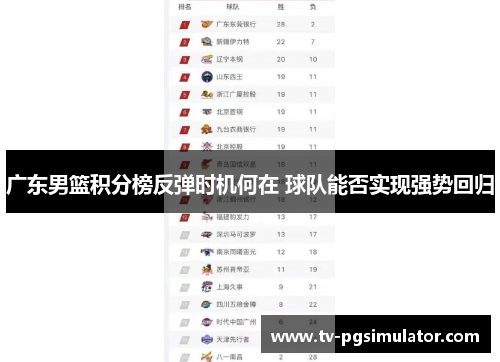 广东男篮积分榜反弹时机何在 球队能否实现强势回归