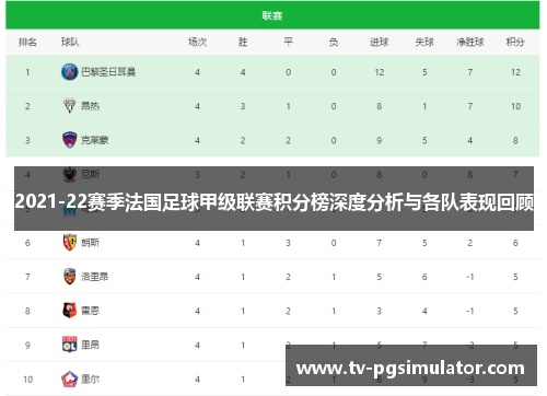 2021-22赛季法国足球甲级联赛积分榜深度分析与各队表现回顾