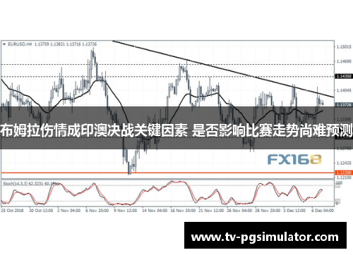布姆拉伤情成印澳决战关键因素 是否影响比赛走势尚难预测