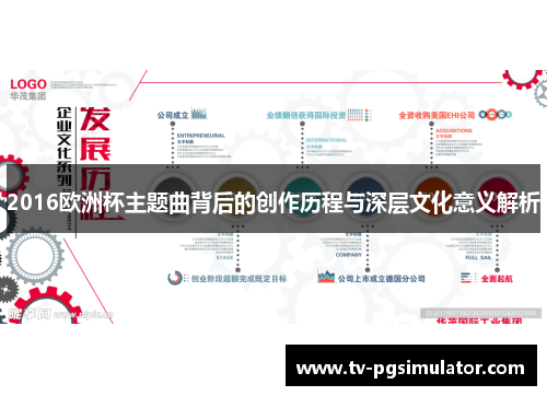 2016欧洲杯主题曲背后的创作历程与深层文化意义解析