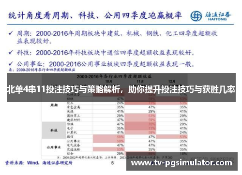 北单4串11投注技巧与策略解析，助你提升投注技巧与获胜几率