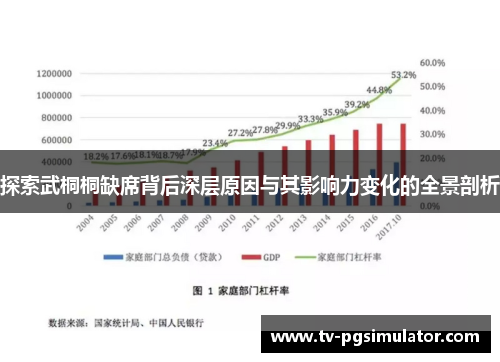 探索武桐桐缺席背后深层原因与其影响力变化的全景剖析