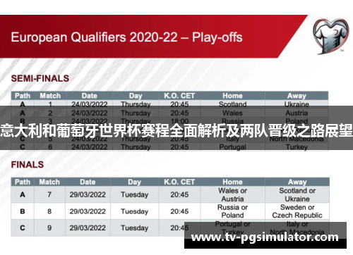 意大利和葡萄牙世界杯赛程全面解析及两队晋级之路展望