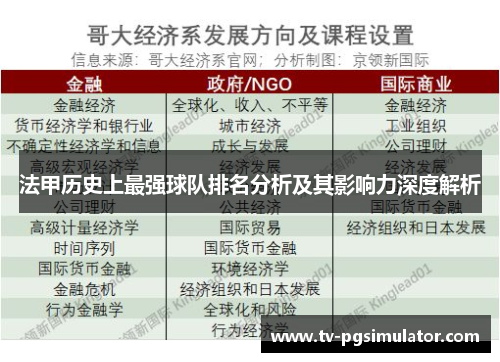 法甲历史上最强球队排名分析及其影响力深度解析