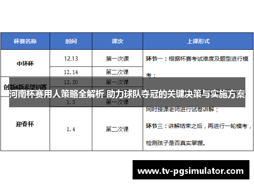 河南杯赛用人策略全解析 助力球队夺冠的关键决策与实施方案