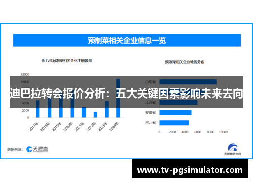 迪巴拉转会报价分析:五大关键因素影响未来去向 迪巴拉转会报价分析:五大关键因素影响未来去向