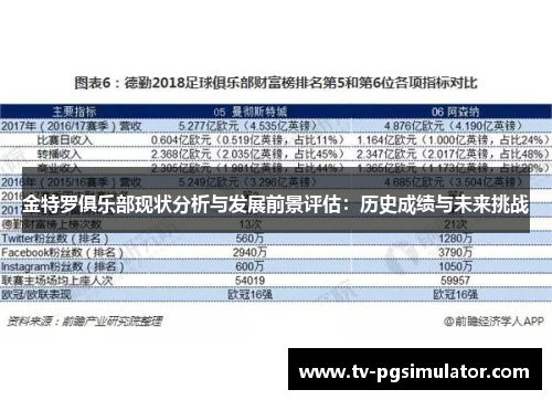 金特罗俱乐部现状分析与发展前景评估:历史成绩与未来挑战 金特罗俱乐部现状分析与发展前景评估:历史成绩与未来挑战