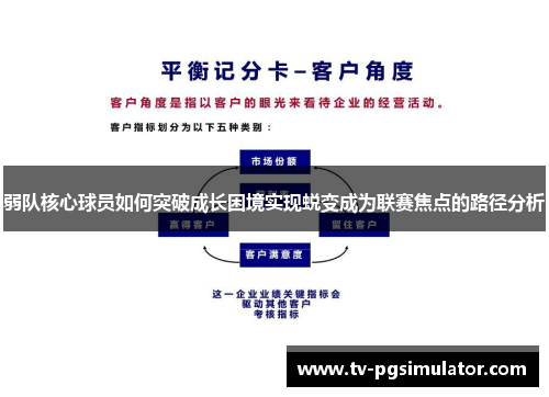 弱队核心球员如何突破成长困境实现蜕变成为联赛焦点的路径分析 弱队核心球员如何突破成长困境实现蜕变成为联赛焦点的路径分析