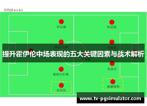 提升霍伊伦中场表现的五大关键因素与战术解析 提升霍伊伦中场表现的五大关键因素与战术解析