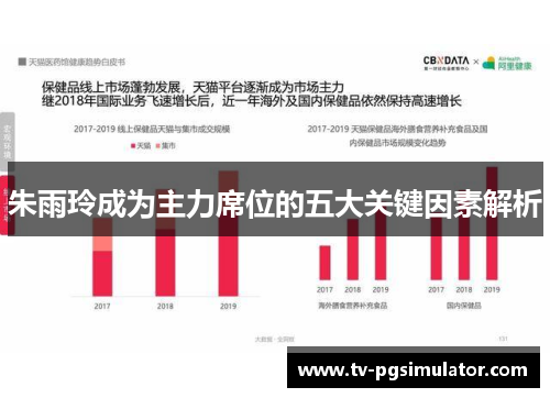 朱雨玲成为主力席位的五大关键因素解析 朱雨玲成为主力席位的五大关键因素解析