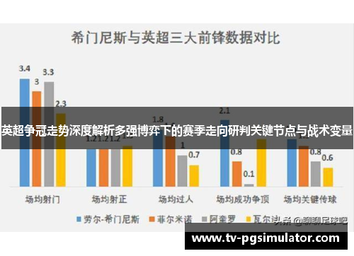 英超争冠走势深度解析多强博弈下的赛季走向研判关键节点与战术变量